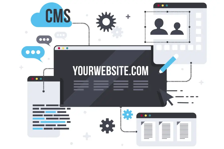 Website Development